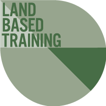 Company logo of Land Based Training Ltd
